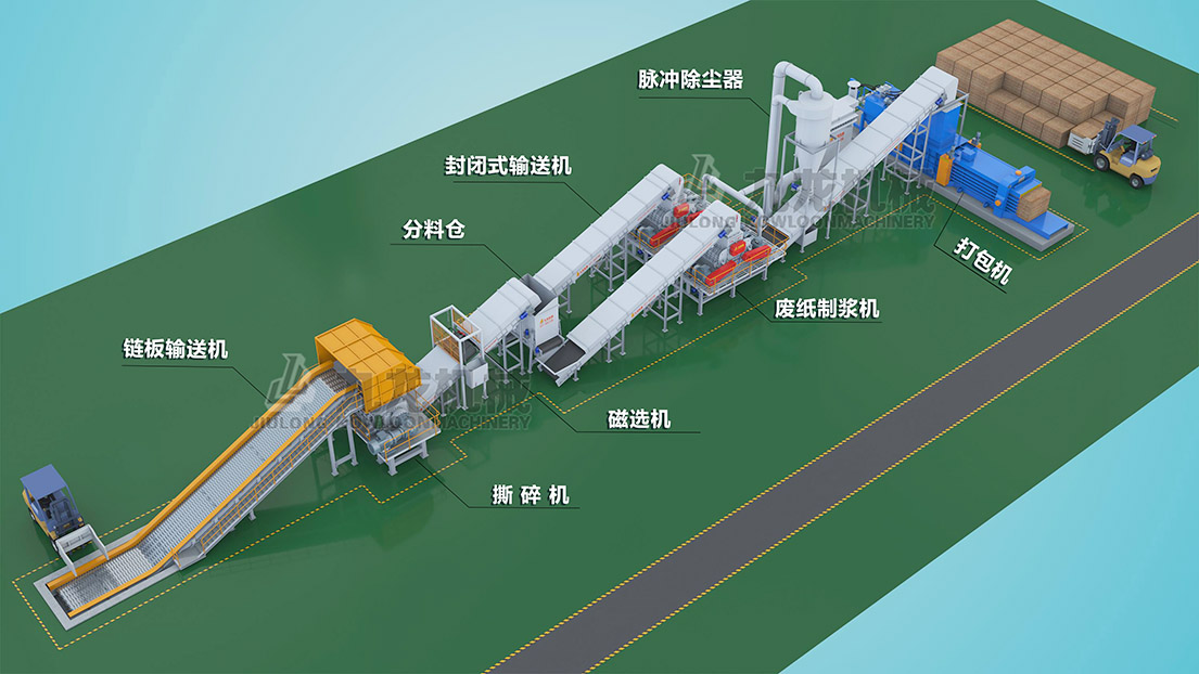 廢紙板撕碎機